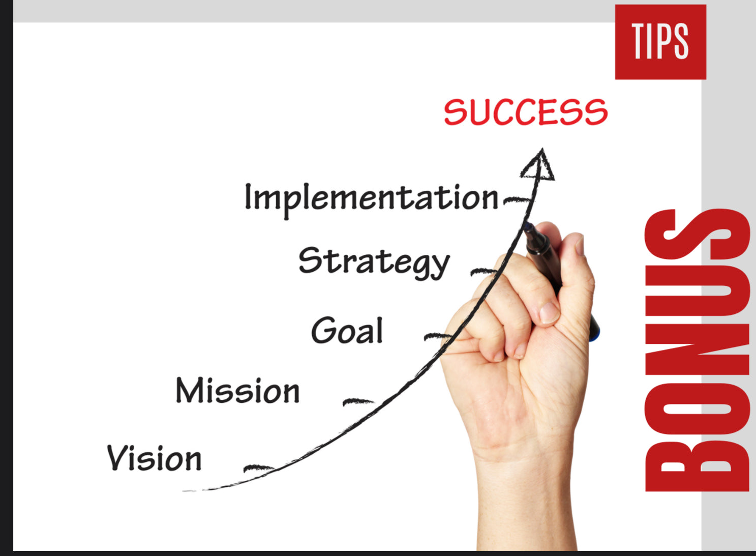 Bonus Business Checklist